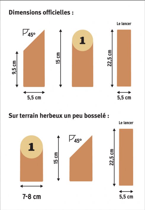 Pour plus de stabilité, on n'hésitera pas à  augmenter le diamêtre des quilles quand la surface est bosselée et herbeuse